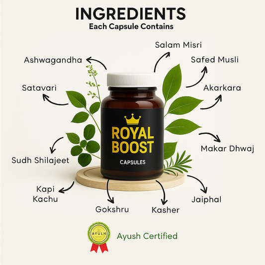 Ayurvedic Solution for Sex Stamina